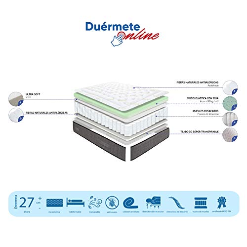 Duérmete Online Duérmete Gran Confort-Colchón Muelles Ensacados + Viscoelástica Iron Pro con 7 Zonas de Descanso, Libertad de Movimientos, 90x190