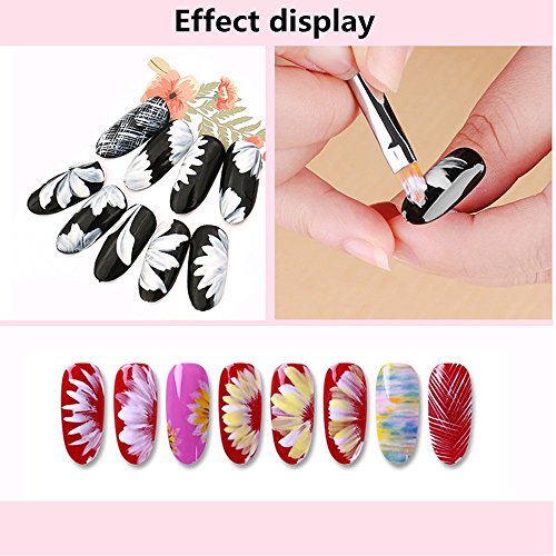 Ealicere 7pcs Pincel uñas de UV Gel, Pinceles Pintauñas parara Decorar Uñas Nail Art Decoration,Nail art cepillo de pintura de uñas que detalla el cepillo pluma