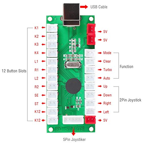 EG STARTS 2 Player Controlador USB para PC Juego 2x 5Pin Joystick + 4x 24mm + 16x 30mm Botones para Arcade Juegos DIY Cabinet Kits Piezas Mame SNK KOF Raspberry Pi Retropie Projects & Rojo / Azul