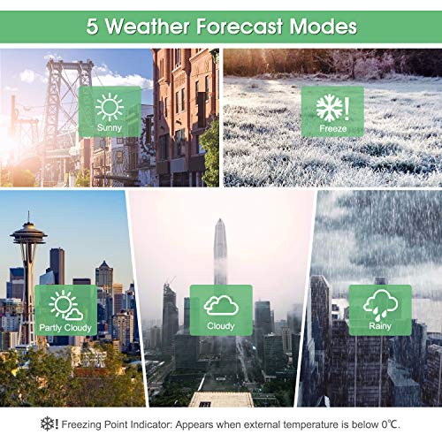 ELEGIANT Estación Meteorológica con Sensor Inalámbrico para Interior Exterior, Termómetro Digital Higrómetro con Temperatura, Humedad, Pronóstico del Tiempo, Hora del Día, 3 Canales, Pantalla Táctil