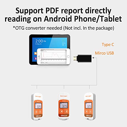 Elitech RC-5+ Registrador de Datos de Temperatura-generación automática PDF-32000 puntos-Reutilizable-Protección de contraseña-No necesita software-Rango de temperatura: -30°C a +70°C