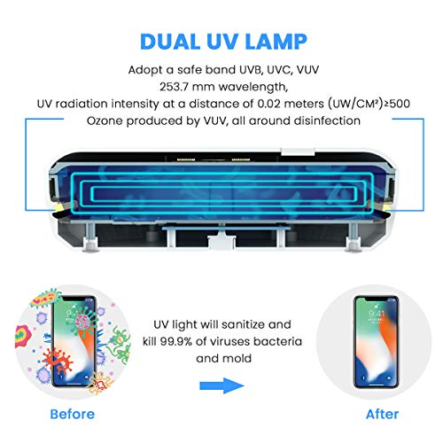 ELUTO Caja de Esterilizador UV Desinfectante de UV Portátil Cargador Nalámbrico Limpiador de Teléfono Caja de Desinfección para Teléfono Cepillo y Accesorios