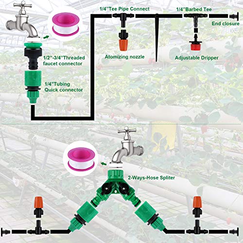 Emooqi Sistema de Riego de Jardín, 149 Pcs Goteros para Equipos de Riego, Accesorios para Riego por Goteo Sistema de Riego DIY para Irrigación Riego para Jardín, Plantas de Patio - 30M Tubo