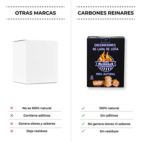 Encendedor barbacoa de madera y cera encendedor barbacoas 100% natural iniciadores de fuego para fogatas, horno de pizza, estufas no olores ni sabores 32 unidades (Encendedores, 2 caja 32 unidades)