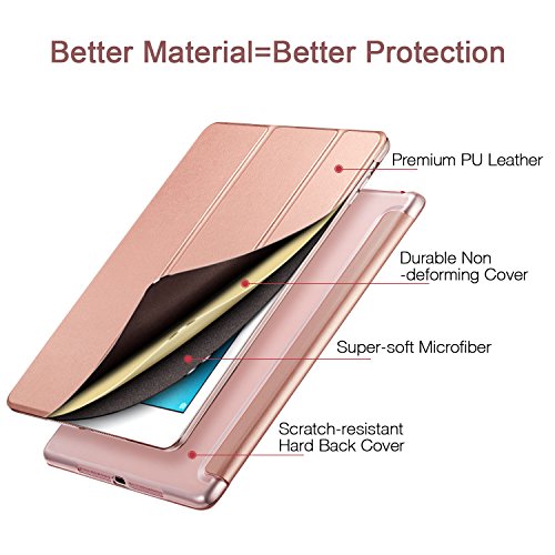 ESR Funda iPad Air Silicona [Auto-Desbloquear] y Función de Soporte [Ligera] de Cuero Sintético y Plástico Duro Transparente Esmerilado Smart Cover Cáscara para Apple iPad Air- Oro Rosa