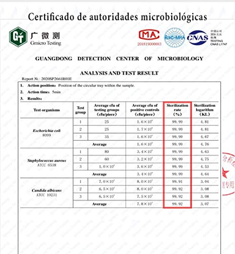 Esterilizador UV, rotación 360° integrada con cargador inalámbrico. Esterilizador ultravioleta de uso diario tasa 99.9% Desinfectante mascarillas, móvil, chupetes, herramientas de maquillaje. By Helzu