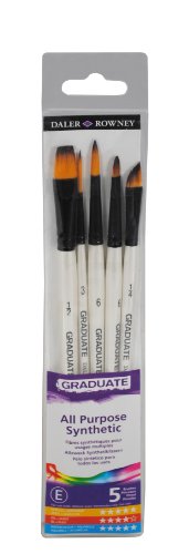 Estuche con 5 Pinceles Daler Rowney Graduate : Liner lungo 3, Redondo 6, Lengua de Gato 6, Plano Lavis 1/2”, Corte Espada 1/4”, D212550006