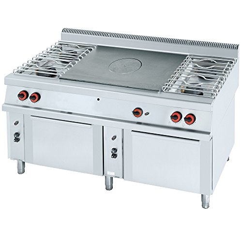 Eurast 50130B08 Plancha A Gas Serie 10