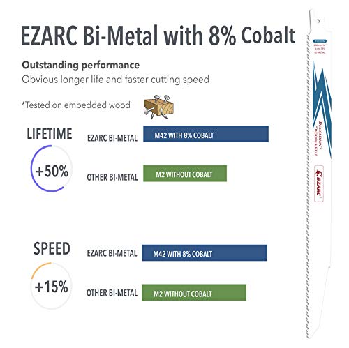 EZARC Hojas de sierra sable Bimetálica Cobalt R1230DM 300mm 10TPI Demolición de Madera y Metal - 5 piezas