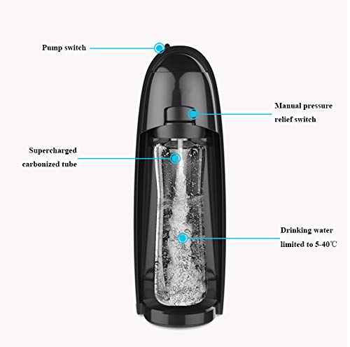 Fabricante De Refrescos Máquina Hacer Soda,Alivio De Presión Doble Diseño De Ranura De Cilindro,Máquina De Refrescos Casera con 2 Botellas,para Hogar Bar Hotel Restaurante KTV