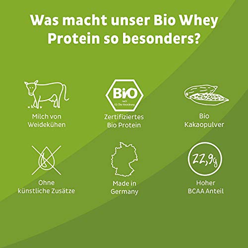 Fairprotein® Orgánica Whey Proteína de Suero Chocolate sin soja - Batidos de proteína"certificado orgánico" 650g de polvo de Bio proteína