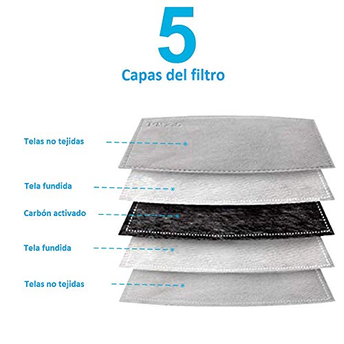 Filtros Para Mascarilla Con Carbón Activado 5 Capas De Tela Reutilizable – Pack 20 Unidades