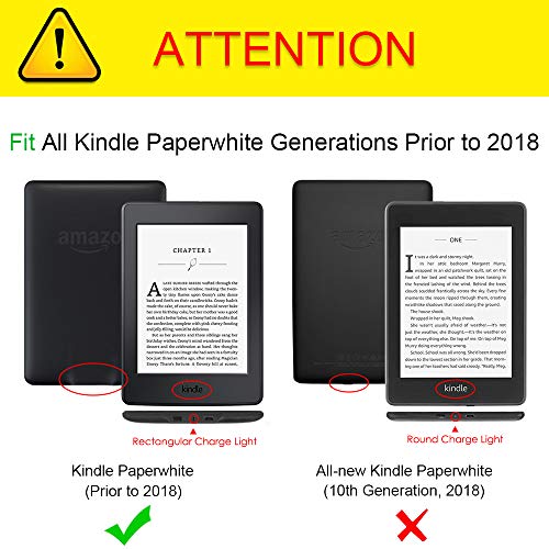 Fintie SlimShell Funda para Kindle Paperwhite - La Más Delgada y Ligera Carcasa de Cuero Sintético con Función de Auto-Reposo/Activación (No se Adapta a 10.ª generación 2018), Verde Menta