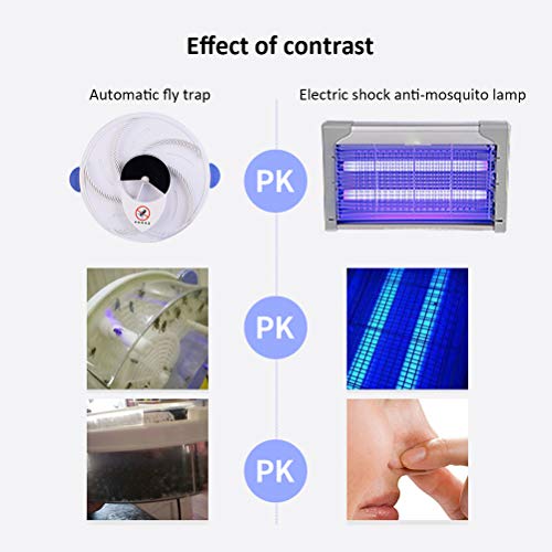 Flytrap - Atrapamoscas eléctrico giratorio automático para mosquitos y mosquitos para hoteles y hogares