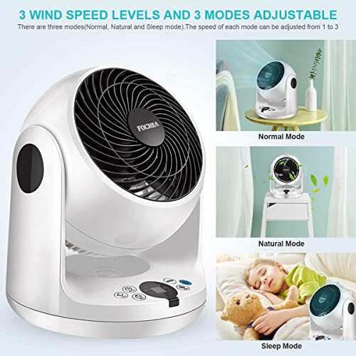 FOCHEA Ventilador de Turbo, Ventilador de Mesa, Ventilador Silencioso 3 Velocidades Oscilación Automática con Control Remoto 12H Timer Ventiladores de sobremesa para Hogar, Oficina