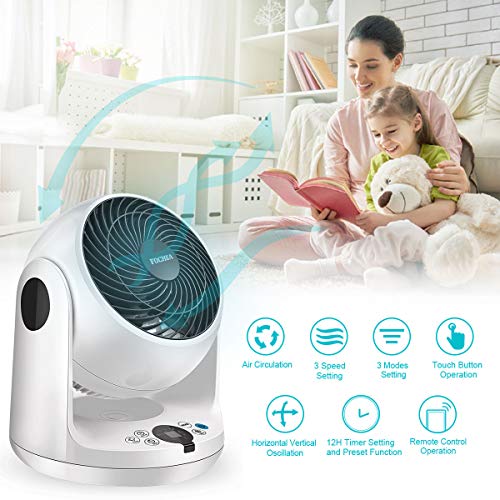 FOCHEA Ventilador de Turbo, Ventilador de Mesa, Ventilador Silencioso 3 Velocidades Oscilación Automática con Control Remoto 12H Timer Ventiladores de sobremesa para Hogar, Oficina