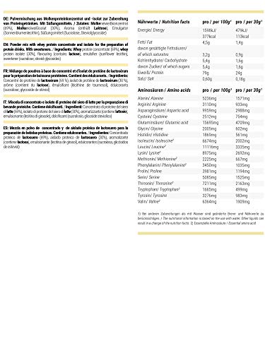 foodspring Muestras de Proteína Whey, Sabores distintos, 5 x 30g, 100% proteína de suero de leche, Proteína en polvo para el desarrollo muscular