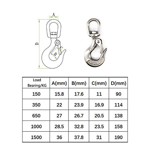 Gancho giratorio de acero inoxidable 304 para levantamiento de ojos, tipo americano, accesorio de seguridad con ojo redondo, 150KG, 2