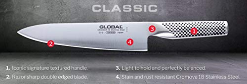 Global Cuchillo Pelador Recto 6cm