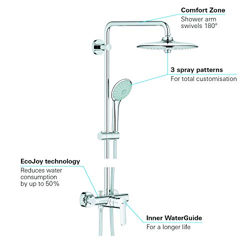 Grohe 27473001 Euphoria 260 - Sistema de ducha con grifo monomando, alcachofa SmartControl de 260 mm con tres chorros y teleducha de 110 mm con tres chorros