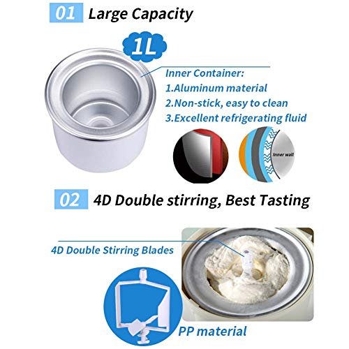 GsMeety Máquina de Hacer Helados, Heladera con Dispensador de Helado, Capacidad 1L, para Alternativas A Helado o Yogurt