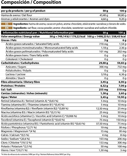 Harina de Avena Sabores Variados - Suplementos Alimentación y Suplementos Deportivos - Vitobest (Brownie, 2 Kg)