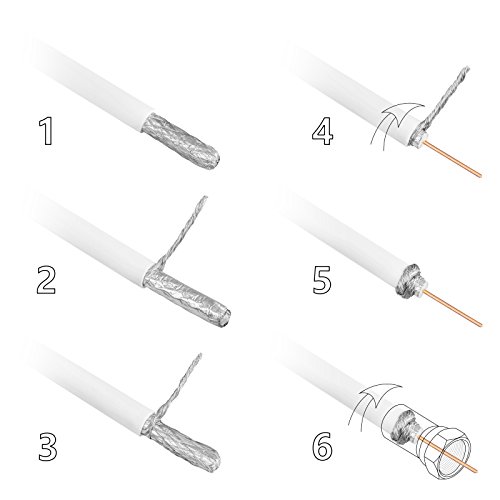 HB-Digital - Cable coaxial para DVB-S, S2 DVB-C y DVB-T(130 dB, HQ-135, Pro, apantallamiento cuádruple, BK, 10 Conectores F Dorados) 20 m Blanco