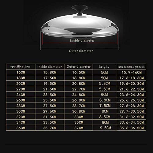 HEMFV Botón de Vapor Cubierta de Vidrio Templado Redondo de Acero Inoxidable sartén Visible Cocina la Cubierta Plancha Accesorios (Size : 22cm)