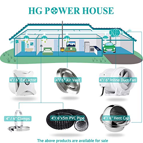 HG Power Ventilador de extracción axial, de metal, para tuberías de ventilación industrial, ventilación silenciosa en línea