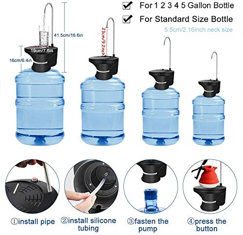 HMDJW Galones de Agua automático dispensador de la Bomba □ USB Recargable de Iones de Litio súper higiénico, Libre de BPA Hervidor dispensador, for la Familia de la Cocina al Aire Libre Camping