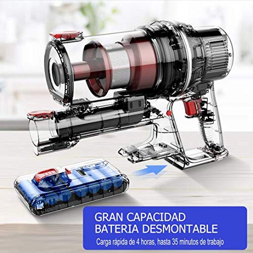 HONITURE H9 Aspiradora Escoba sin Cable, Aspirador sin Cable Potent Plegable, Motor Brushless 380W/26Kpa, LED Cepillo Electrico, hasta 30 min,Aspiradora Escoba Hogar con Filtro de Acero Inoxidable