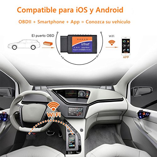 ieGeek WiFi Wireless Mini OBDII Auto Coche, OBD2 Escáner Herramienta de Análisis de Diagnostico CAN-BUS, Lector de Código Diagnóstico a Bordo Para Apple iPhone iOS Windows Android Tablet Smartphone