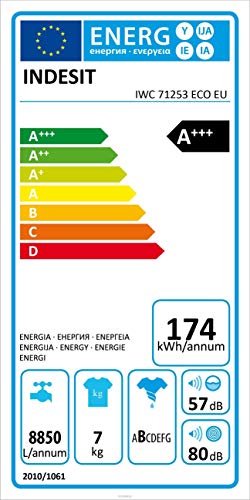 Indesit - Lavadora de carga frontal