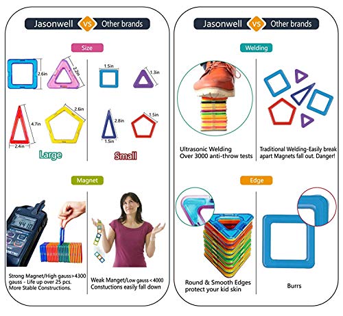 Jasonwell Bloques de Construcción Magnéticos para Niños 42 Piezas Bloques Magnéticos 3D Juguetes Construcción Magnéticos Imanes Regalos y Juego Magnéticos Creativo y Educativo de 3 4 5 6 7 8 Años