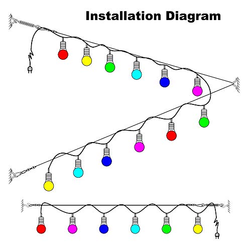 Kit de Cuerda de Acero Inoxidable, Kit de Luces para Exteriores, Kit de Suspensión de Cuerda, Cable de Cable de 50m con Tensor y Ganchos, Cable de Acero Galvanizado, Cable de Guía de Luz de Cadena