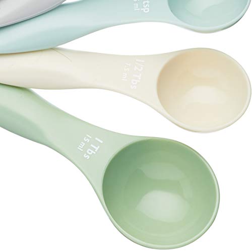 Kitchen Craft CWCLMSPOONSET Set 5 Medidores Cuchara Surtido Clásicos, 4.5 x 14.5 x 4 cm, Multicolor, Set de 5