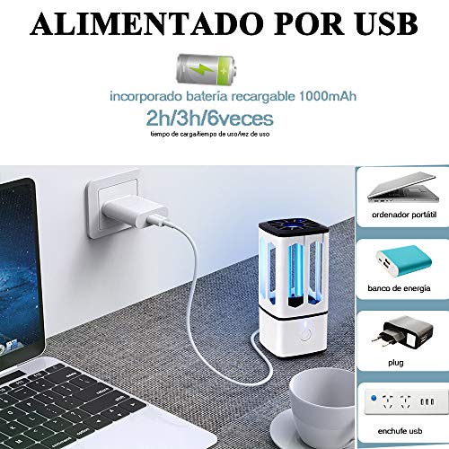 Lámpara Ultravioleta UV, Lámpara de Ozono Carga USB Lámpara UV para Baño/Cocina/Sala/Dormitorio[Clase de eficiencia energética A+]