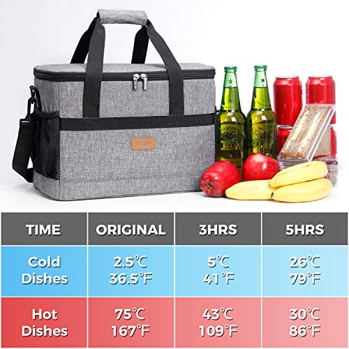 Lifewit 20L Nevera Portatil Bolsa Térmica Porta Alimentos Bolsa Isotermica con Correa Ajustable Bolso para Picnics, Fiestas, Camping, Gris