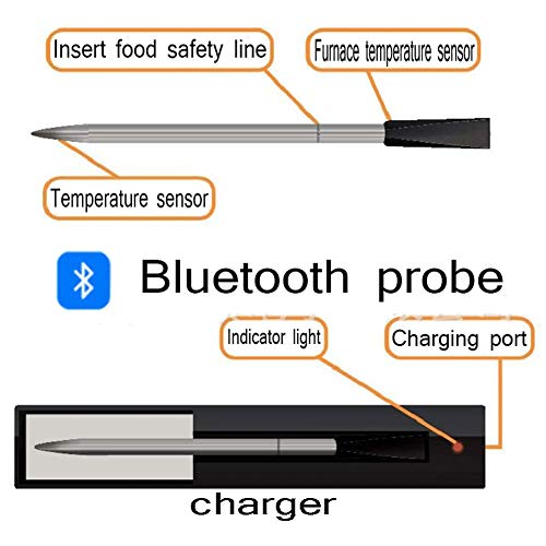 LinkLvoe Termómetro de Barbacoa Digital inalámbrico Recargable, termómetro de Cocina, Adecuado para Parrillas de Horno, Parrillas, Compatible con los Sistemas operativos Android 8.0 e iOS