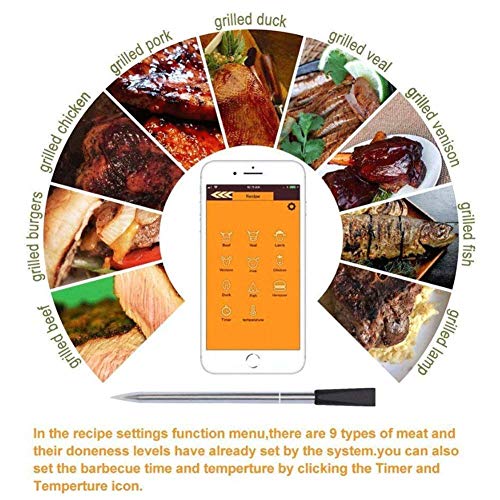 LinkLvoe Termómetro de Barbacoa Digital inalámbrico Recargable, termómetro de Cocina, Adecuado para Parrillas de Horno, Parrillas, Compatible con los Sistemas operativos Android 8.0 e iOS