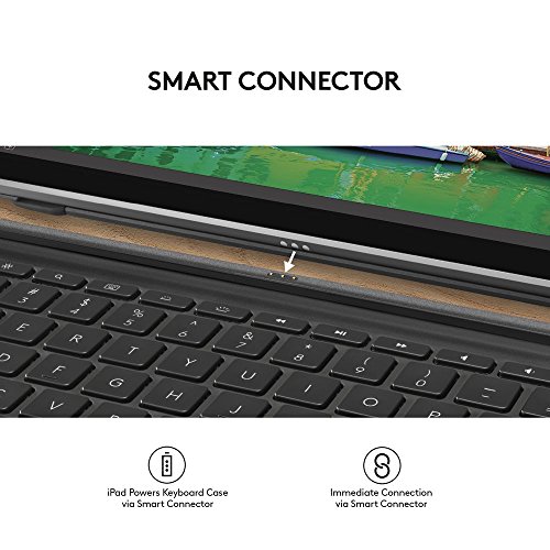 Logitech Slim Combo Funda para iPad, iPad Pro 12,9 Pulgadas, 1.ª/2.ª Generación Modelos: A1584, A1652, A1670, A1671, A1821, Teclas Retroiluminadas, Smart Conector, Disposición QWERTY Español , Negro