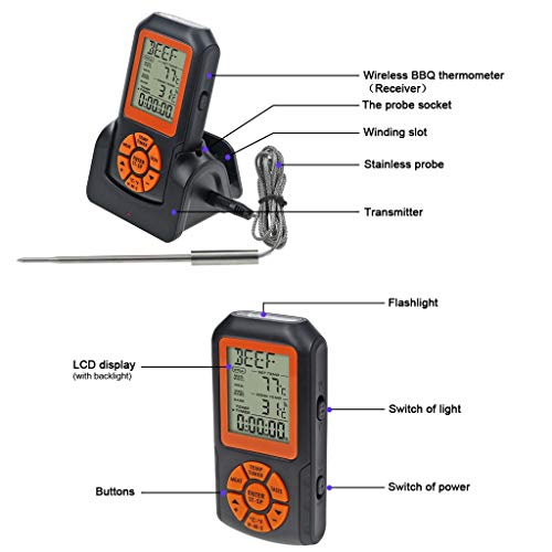 Love lamp Cocina Casera Termómetro De Alimentos Inalámbrico Barbacoa Termómetro Impermeable Electrónico Barbacoa Termómetro