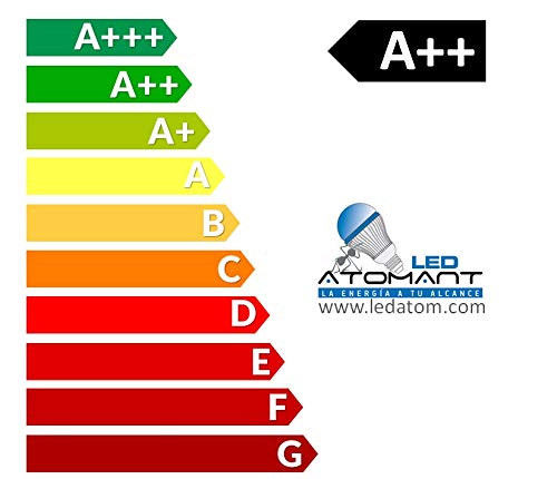 Luminaria Pantalla 120 cm, 40w, Color Blanco Neutro (4500K). Tubo Integrado T8. 3300 Lumenes. Lampara de Techo. A++