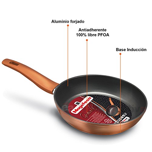 Magefesa Granada - Set Juego 3 Sartenes 18-20-24 cm Aluminio Forjado, inducción, Antiadherente Libre de PFOA, Limpieza lavavajillas Apta para Todas Las cocinas, vitroceramica, Gas