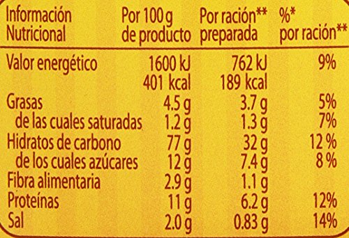 Maizena - Preparado para tortitas, 215 gr (12 tortitas)