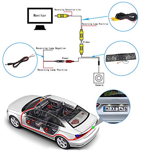 Matrícula del Coche Cámara de visión Trasera con visión Nocturna a Prueba de Agua 170 ° Ángulo de visión Inversión de Alta definición Cámara de estacionamiento de Respaldo con 4 Luces IR