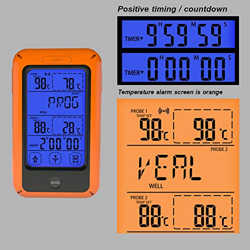 MEASBQ Termómetro de Alimentos, Alimentos con Pantalla táctil inalámbrica, termómetro de Doble Tenedor, Parrilla de Cocina, termómetro Digital de Doble Canal, con sonda de Acero Inoxidable-Black