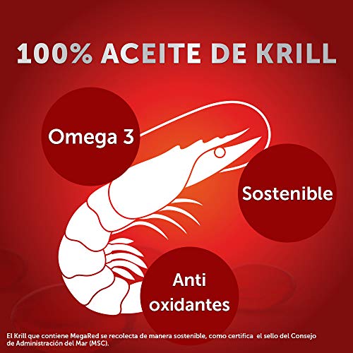 Megared Omega 3 - Aceite de Krill Complemento Alimenticio sin Regusto a Pescado 60 + 20 cápsulas gratis