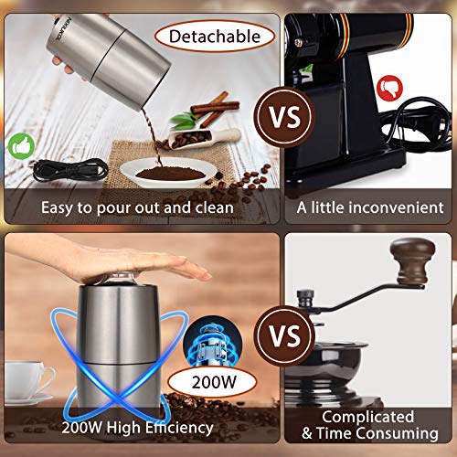 Molinillo de Café Eléctrico NIXIUKOL 200W Granos de Café y Molinillo de Especias Eléctricos con Cuchillas de Acero Inoxidable, Bajo Ruido, Molino para Granos de Café Nueces Especias Cereales