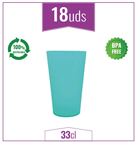 Monteluz - Juego de 18 Vasos de Plástico Reutilizables Duros y Originales - Irrompibles - 330ml Libres de Bpa (Turquesa, 18)